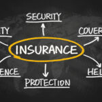 What is the Professional Indemnity Insurance?